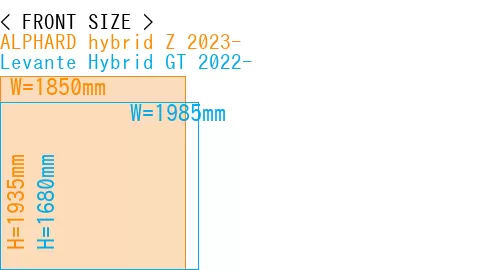 #ALPHARD hybrid Z 2023- + Levante Hybrid GT 2022-